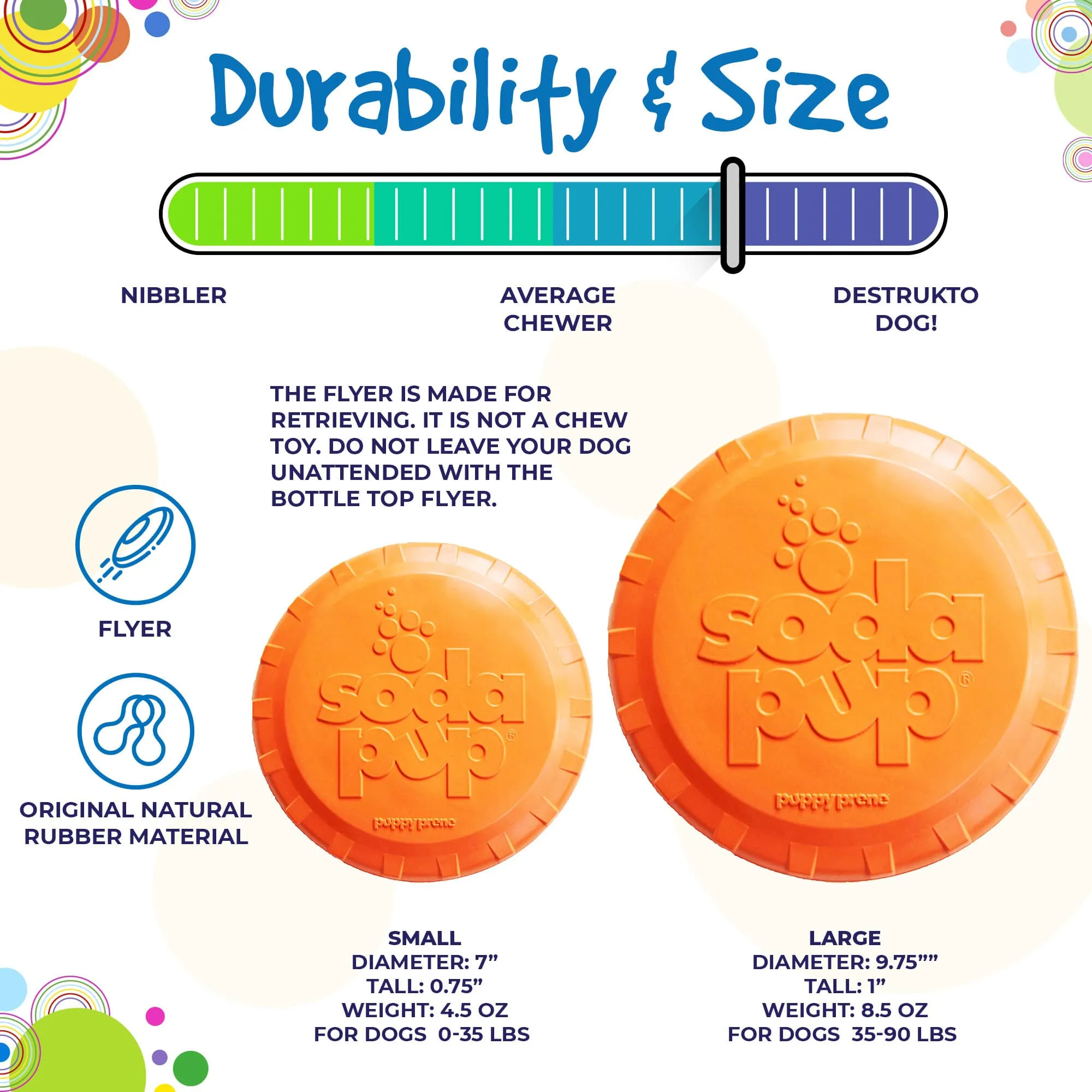 Bottle Top Flyer Durable Rubber Retrieving Frisbee - Orange From SodaPup