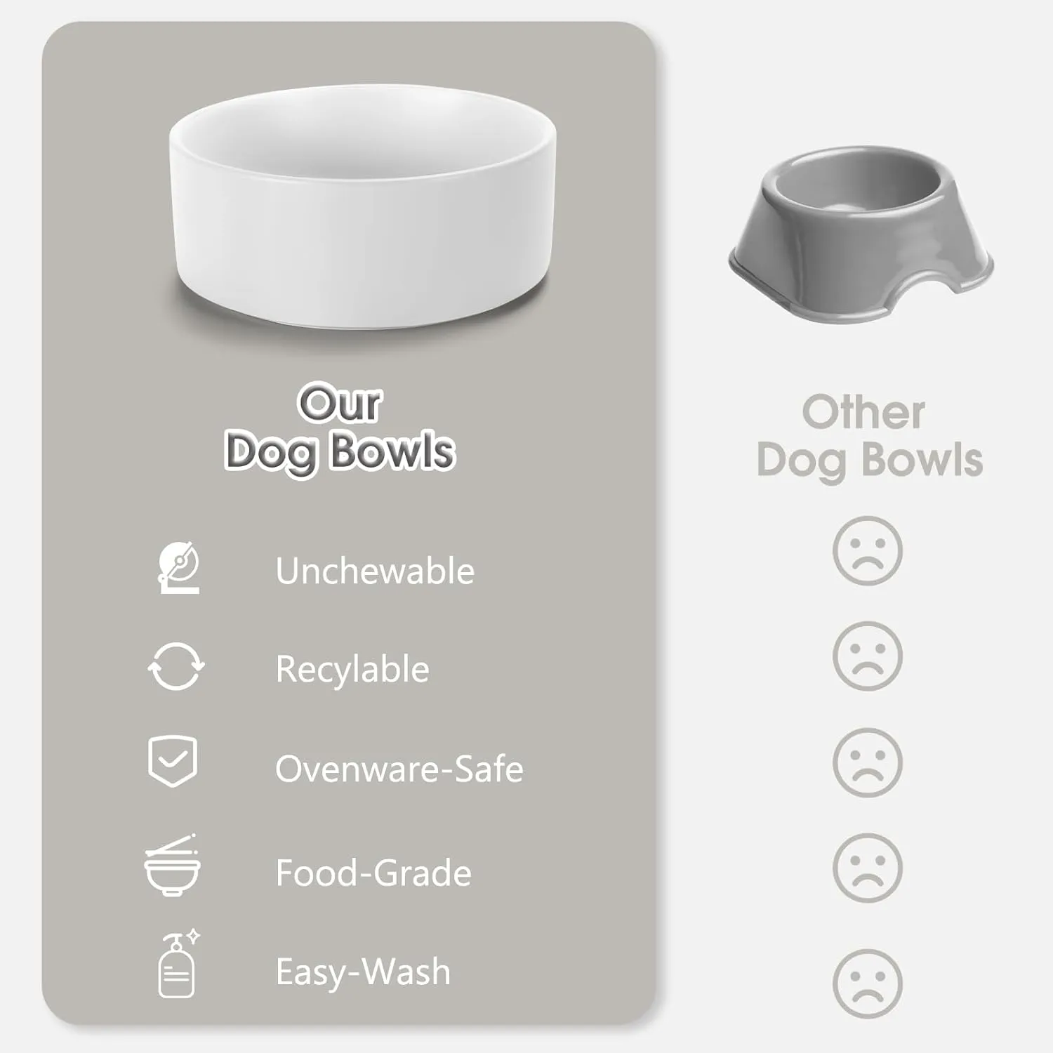 Ceramic Dog and Cat Bowl Set with Stand, 1.7 Cups Dog Food and Water Bowl Suitable for Small and Medium Pets (13.5oz White)