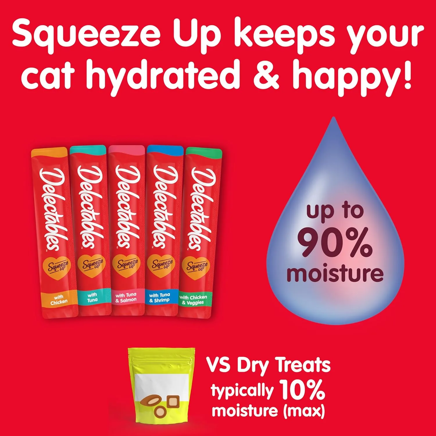 Delectables Squeeze Up Creamy Squeezable Puree, Lickable Wet Cat Treats, Grain Free, No Added Fillers, No By-Products, No Added Preservatives, 0.5 Ounces Tube Chicken with Catnip, 32 Tubes Total
