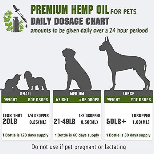 FurryFriends Full Spectrum Hemp Oil for Dogs Cats and Horses 500 mg W/Grooming Glove All Natural Pain Relief Extract Stress Anxiety Arthritis Calming Joint Health Separation Treatment Organic Bundle