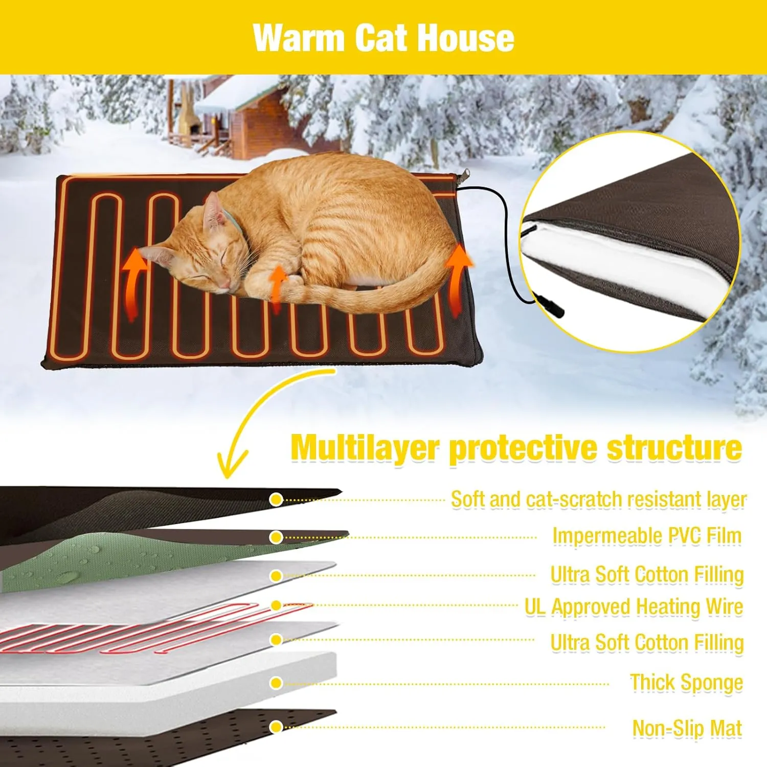 Heated Cat House for Outdoor Winter,Combined Cat Condo with Adjustable Temperature and Time Insulated Outdoor or Indoor Cat Shelter for Feral with Escape Door (White and Brown, 2 Sets)
