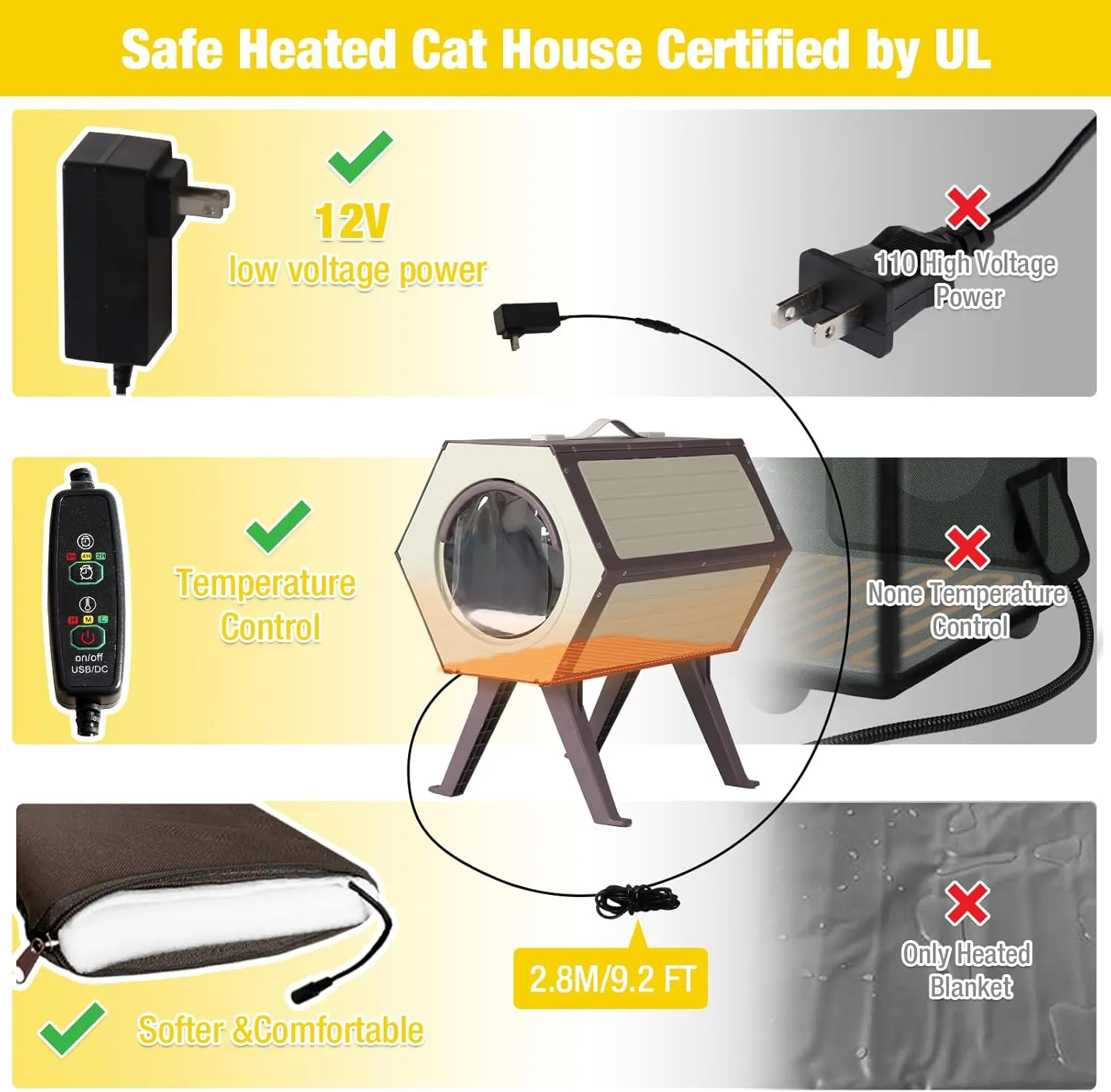 Heated Cat House for Outdoor Winter,Combined Cat Condo with Adjustable Temperature and Time Insulated Outdoor or Indoor Cat Shelter for Feral with Escape Door (White and Brown, 2 Sets)